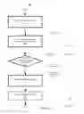 Fig. 11 - ASSET ARRANGEMENT MANAGEMENT FOR A SHARED POOL OF CONFIGURABLE COMPUTING RESOURCES ASSOCIATED WITH A STREAMING APPLICATION
