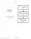 Fig. 13 - ASSET ARRANGEMENT MANAGEMENT FOR A SHARED POOL OF CONFIGURABLE COMPUTING RESOURCES ASSOCIATED WITH A STREAMING APPLICATION