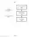 Fig. 14 - ASSET ARRANGEMENT MANAGEMENT FOR A SHARED POOL OF CONFIGURABLE COMPUTING RESOURCES ASSOCIATED WITH A STREAMING APPLICATION