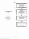 Fig. 15 - ASSET ARRANGEMENT MANAGEMENT FOR A SHARED POOL OF CONFIGURABLE COMPUTING RESOURCES ASSOCIATED WITH A STREAMING APPLICATION