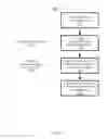 Fig. 16 - ASSET ARRANGEMENT MANAGEMENT FOR A SHARED POOL OF CONFIGURABLE COMPUTING RESOURCES ASSOCIATED WITH A STREAMING APPLICATION