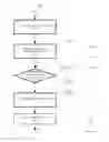 Fig. 01 - ASSET ARRANGEMENT MANAGEMENT FOR A SHARED POOL OF CONFIGURABLE COMPUTING RESOURCES ASSOCIATED WITH A STREAMING APPLICATION