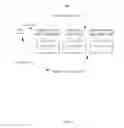 Fig. 10 - ASSET ARRANGEMENT MANAGEMENT FOR A SHARED POOL OF CONFIGURABLE COMPUTING RESOURCES ASSOCIATED WITH A STREAMING APPLICATION