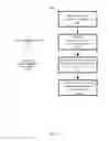 Fig. 16 - ASSET ARRANGEMENT MANAGEMENT FOR A SHARED POOL OF CONFIGURABLE COMPUTING RESOURCES ASSOCIATED WITH A STREAMING APPLICATION