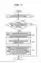 Fig. 04 - CONTROL METHOD, CONTROL DEVICE, AND STORAGE MEDIUM