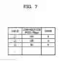 Fig. 08 - CONTROL METHOD, CONTROL DEVICE, AND STORAGE MEDIUM
