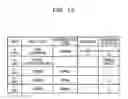 Fig. 13 - CONTROL METHOD, CONTROL DEVICE, AND STORAGE MEDIUM