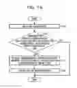 Fig. 16 - CONTROL METHOD, CONTROL DEVICE, AND STORAGE MEDIUM