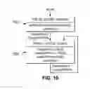 Fig. 11 - Method and system for network and intra-portal link (IPL) sharing in distributed relay control protocol (DRCP)
