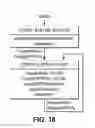 Fig. 19 - Method and system for network and intra-portal link (IPL) sharing in distributed relay control protocol (DRCP)