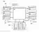Fig. 01 - Methods and apparatus for a distributed fibre channel control plane
