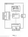 Fig. 03 - Methods and apparatus for a distributed fibre channel control plane