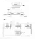 Fig. 03 - Divided hierarchical network system based on software-defined networks