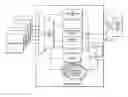 Fig. 01 - Systems and methods for performing packet reorder processing