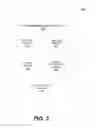 Fig. 03 - Systems and methods for distributed electronic communication and configuration