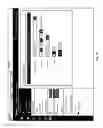 Fig. 09 - Systems and methods for distributed electronic communication and configuration