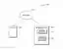 Fig. 01 - Message assistant via smart templates