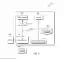 Fig. 04 - Message assistant via smart templates