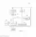 Fig. 04 - Message assistant via smart templates