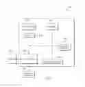 Fig. 04 - Message assistant via smart templates