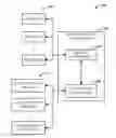 Fig. 01 - COMMUNICATIONS APPLICATION HAVING CONVERSATION AND MEETING ENVIRONMENTS
