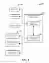 Fig. 02 - COMMUNICATIONS APPLICATION HAVING CONVERSATION AND MEETING ENVIRONMENTS