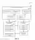 Fig. 06 - COMMUNICATIONS APPLICATION HAVING CONVERSATION AND MEETING ENVIRONMENTS