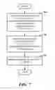 Fig. 08 - COMMUNICATIONS APPLICATION HAVING CONVERSATION AND MEETING ENVIRONMENTS