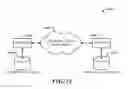 Fig. 15 - COMMUNICATIONS APPLICATION HAVING CONVERSATION AND MEETING ENVIRONMENTS