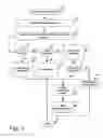 Fig. 06 - Contextual privacy engine for notifications