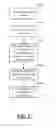 Fig. 06 - Messages augmented with structured entities
