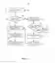 Fig. 08 - Reducing inadvertent data loss in email