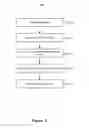 Fig. 09 - Reducing inadvertent data loss in email