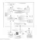 Fig. 01 - System and method for spam prevention with generalized email address