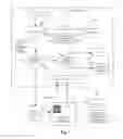 Fig. 02 - System and method for spam prevention with generalized email address
