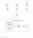 Fig. 01 - Spam detection and prevention in a social networking system
