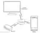 Fig. 01 - METHOD, DEVICE, TERMINAL, AND ROUTER FOR SENDING MESSAGE