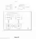 Fig. 05 - Email parking lot