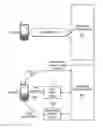 Fig. 01 - Proxied outgoing message transmission