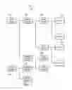 Fig. 02 - Proxied outgoing message transmission