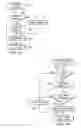 Fig. 07 - Proxied outgoing message transmission