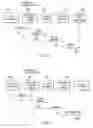 Fig. 08 - Proxied outgoing message transmission