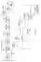 Fig. 14 - Proxied outgoing message transmission