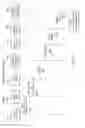 Fig. 15 - Proxied outgoing message transmission