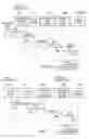 Fig. 16 - Proxied outgoing message transmission