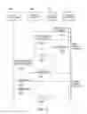 Fig. 17 - Proxied outgoing message transmission