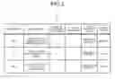 Fig. 04 - Multi-output mode communication support device, communication support method, and computer program product