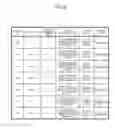 Fig. 05 - Multi-output mode communication support device, communication support method, and computer program product