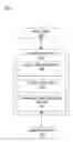 Fig. 01 - ONLINE INFORMATION MANAGEMENT AND DISPLAY METHODS AND SYSTEMS