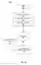 Fig. 03 - ONLINE INFORMATION MANAGEMENT AND DISPLAY METHODS AND SYSTEMS
